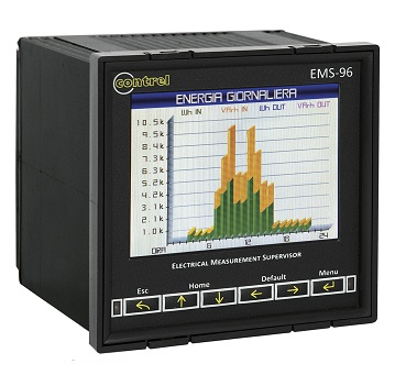 ems-96-flush-mount-network-analyzer-color-lcd.png