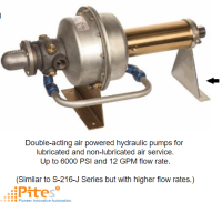sprague-s-216-jd-series-pumps-parts-sprague-vietnam-pitesco-vietnam.png