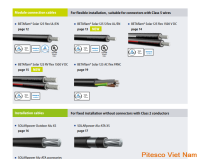 leoni-vietnam-betaflam®-solar-125-flex-1500-v-dc-betaflam®-solar-125-flex-1500-v-dc-leoni-vietnam.png