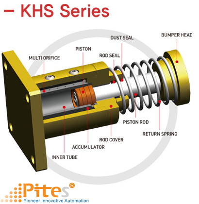 khs-100-50-hydraulic-buffer.png