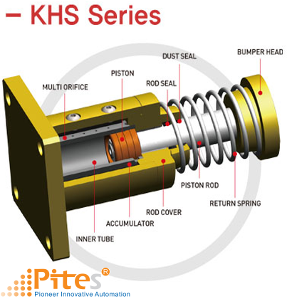 khs-90-50-hydraulic-buffer.png